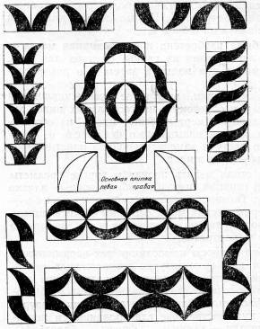 Фото построение различных вариантов орнамента из керамических плиток с одинаковым рисунком
