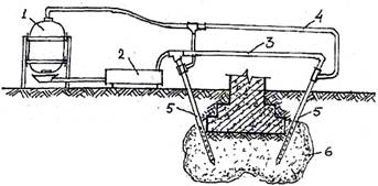 Схема цементации грунтов